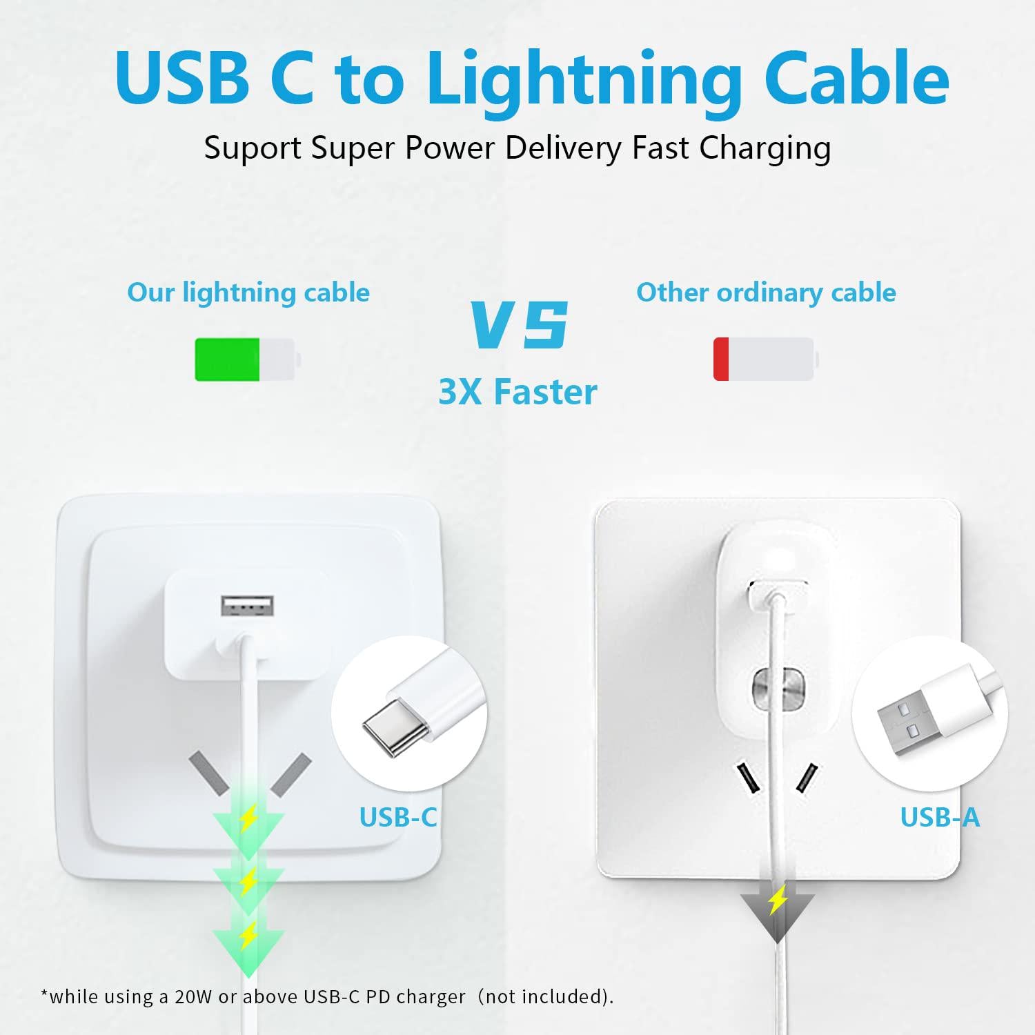 Ximytec, [Apple MFi Certified] USB C to Lightning Cable 3Pack 10FT iPhone Fast Charger Cable Type C Charging Cord Compatible with iPhone 13 13 Pro Max 12 12 Pro Max 11 XS XR X 8 iPad,White